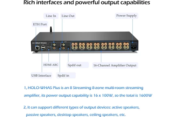 HOLO-WHAS Plus - Image 8