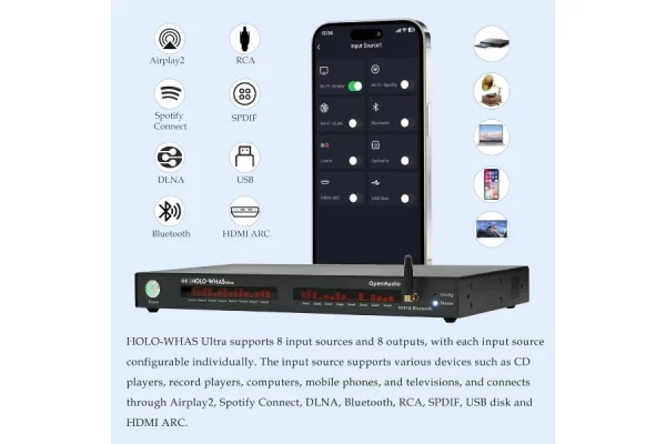 HOLO-WHAS Ultra - Image 5