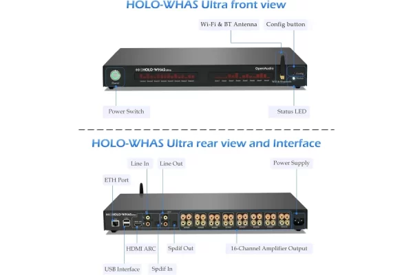 HOLO-WHAS Ultra - Image 7