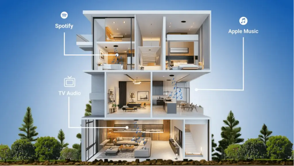 OpenAudio's HOLO-WHAS Product Embracing the Future of Wireless TV Audio