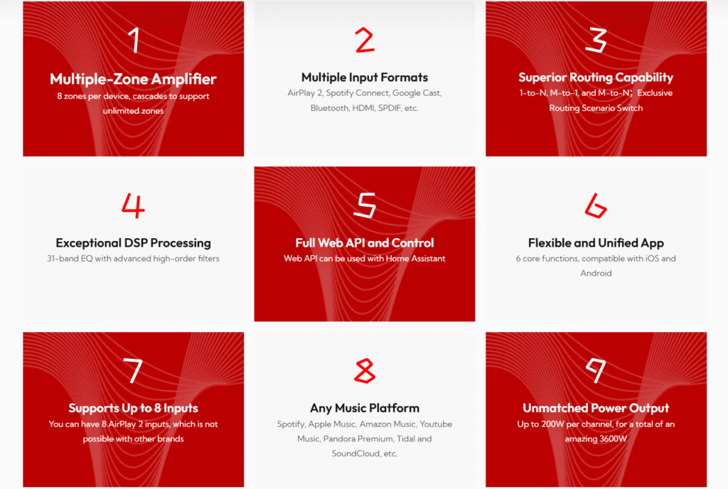 OpenAudio's Multi Room Streaming Technology