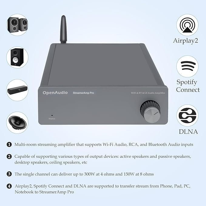 StreamerAmp Pro support three available Wi-Fi Audio protocols