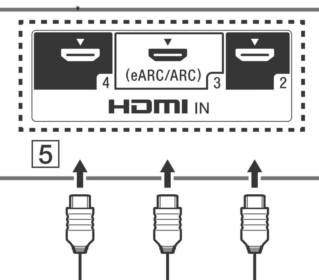 HDMI ARC and HDMI eARC