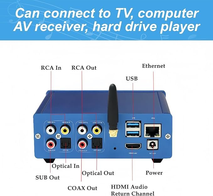 HoloHome streamer with rich interfaces and powerful output capabilities