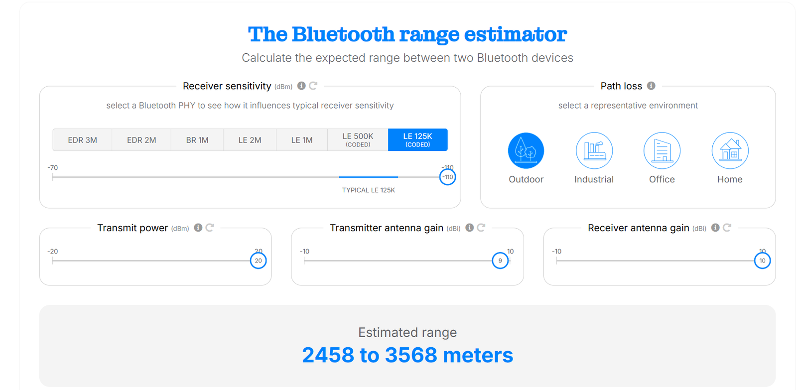 More than a kilometer-What is the Range of Bluetooth Technology