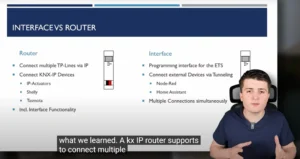 The different between KNX router and KNX Interface 4