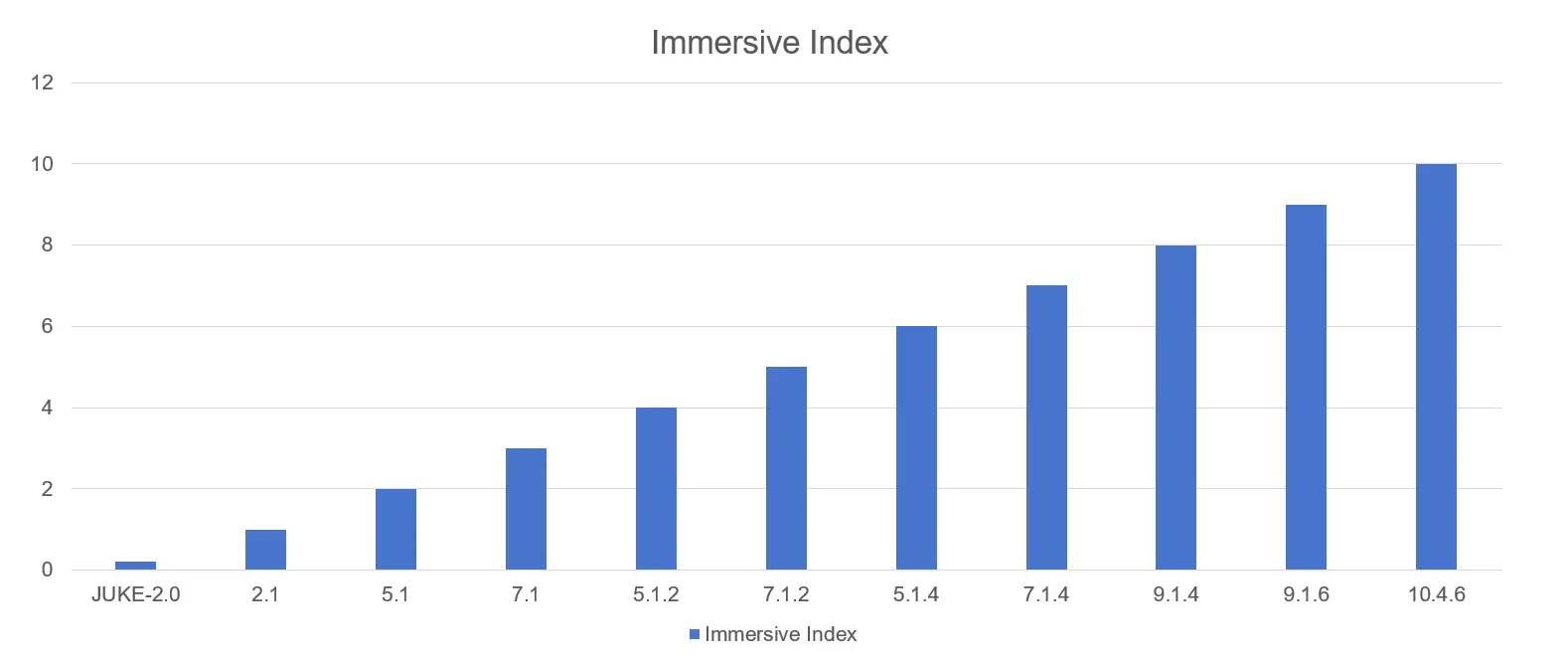 JUKE+The Worst Multi Streaming Amplifier Ever 17