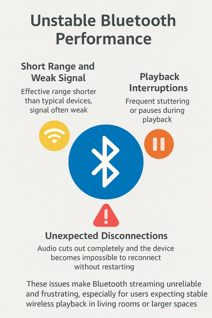 JUKE+The Worst Multi Streaming Amplifier Ever 33