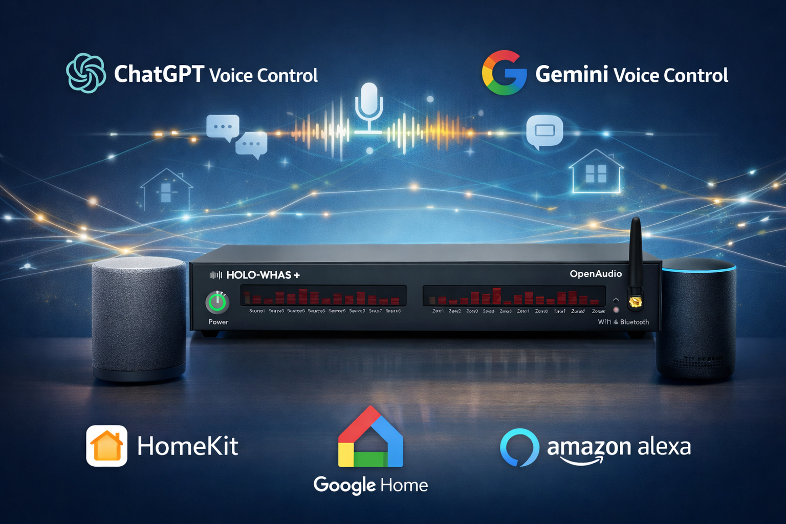 HOLOWHAS AI Voice Control Multi-Room Amplifiers | HomeKit, Google Home & Alexa